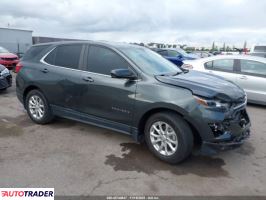 Chevrolet Equinox 2021 1