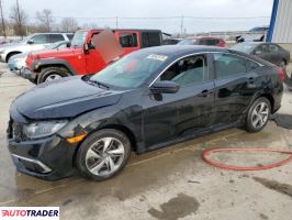 Honda Civic 2020 2 Honda Civic 2020 2