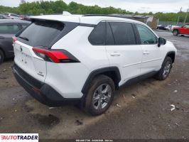 Toyota Pozostałe 2024 2