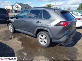 Toyota Pozostałe 2020 2 Toyota Pozostałe 2020 2