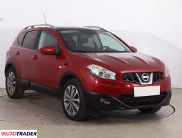 Nissan Qashqai - zobacz ofertę