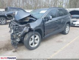Toyota Pozostałe 2019 2 Toyota Pozostałe 2019 2
