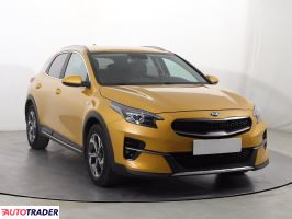 Kia Ceed - zobacz ofertę