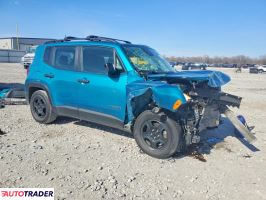 Jeep Renegade 2021 2