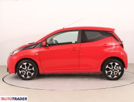 Toyota Aygo 2019 1.0 71 KM