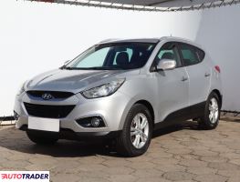Hyundai ix35 2010 2.0 134 KM Hyundai ix35 2010 2.0 134 KM