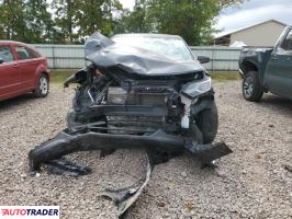 Chevrolet Equinox 2021 1