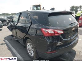 Chevrolet Equinox 2021 1