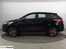 Hyundai ix35 2014 1.6 132 KM