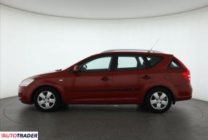 Kia Ceed 2007 1.6 113 KM