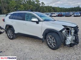 Toyota Pozostałe 2024 2