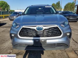 Toyota Highlander 2023 2
