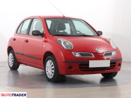 Nissan Micra 2008 1.2 64 KM