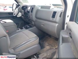 Nissan Pozostałe 2020 4