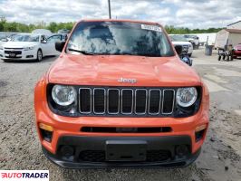 Jeep Renegade 2020 2 Jeep Renegade 2020 2