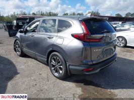 Honda CR-V 2020 1