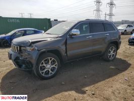 Jeep Grand Cherokee 2020 3 Jeep Grand Cherokee 2020 3