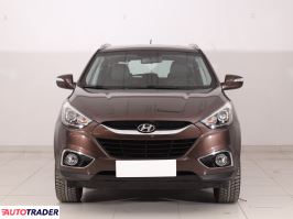 Hyundai ix35 2014 1.6 132 KM