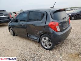 Chevrolet Spark 2020 1