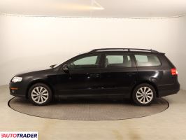 Volkswagen Passat 2006 2.0 167 KM