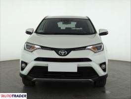Toyota RAV 4 2017 2.0 140 KM