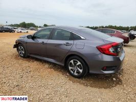 Honda Civic 2020 2 Honda Civic 2020 2