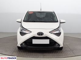 Toyota Aygo 2020 1.0 71 KM