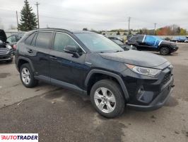 Toyota Pozostałe 2020 2