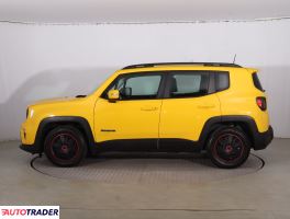 Jeep Renegade 2018 1.3 148 KM
