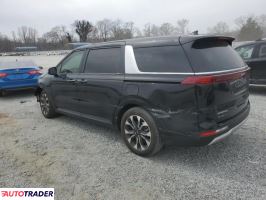 Kia Carnival 2024 3 Kia Carnival 2024 3
