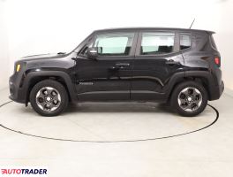 Jeep Renegade 2017 1.6 108 KM