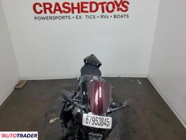 Yamaha YZF 2024 Yamaha YZF 2024