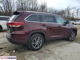 Toyota Highlander 2019 3 Toyota Highlander 2019 3