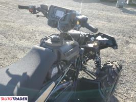 Polaris Sportsman 2021