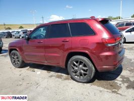 Jeep Grand Cherokee 2021 3