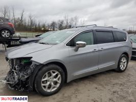 Chrysler Pacifica - zobacz ofertę