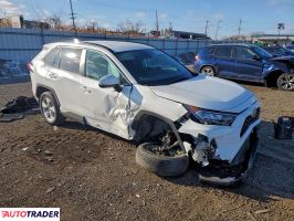 Toyota Pozostałe 2021 2