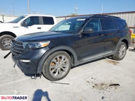 Ford Explorer - zobacz ofertę