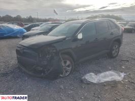 Toyota Pozostałe 2024 2