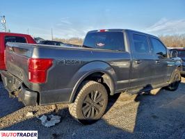 Ford Pozostałe 2020 3