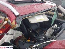 Toyota Highlander 2022 3