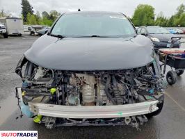 Honda CR-V 2020 1