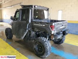 Polaris Pozostałe 2022