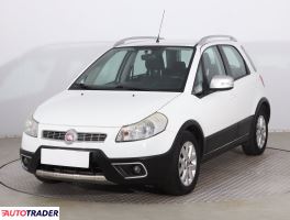 Fiat Sedici 2014 1.6 118 KM
