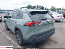Toyota Pozostałe 2023 2 Toyota Pozostałe 2023 2