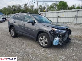 Toyota Pozostałe 2023 2 Toyota Pozostałe 2023 2