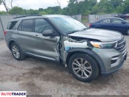 Ford Explorer 2020 2 Ford Explorer 2020 2