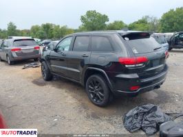 Jeep Grand Cherokee 2021 3