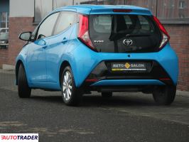 Toyota Aygo 2019 1.0 72 KM