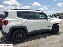 Jeep Renegade 2019 2 Jeep Renegade 2019 2